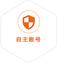 内蒙古到香港国际快递